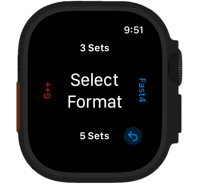 Tennis match formats